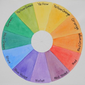 color wheel